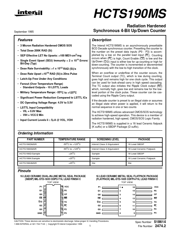 HCTS190MS