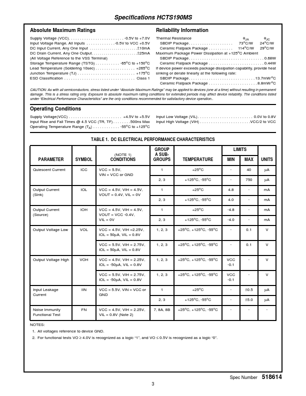 HCTS190MS