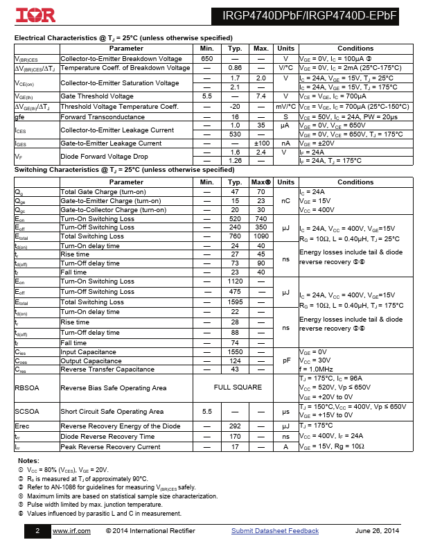 IRGP4740D-EPbF