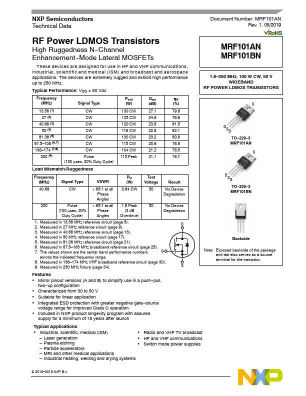 MRF101AN