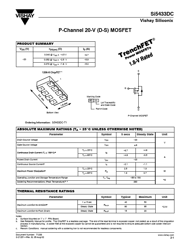 SI5433DC