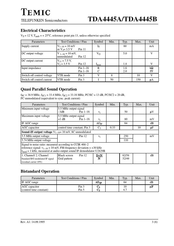 TDA4445A