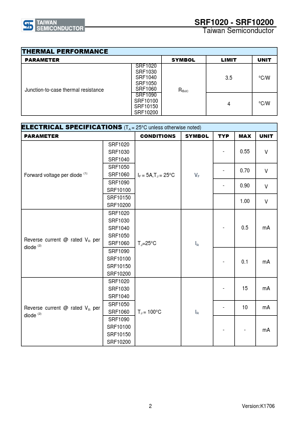 SRF10100