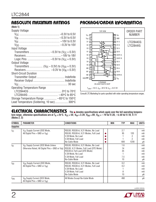 LTC2844