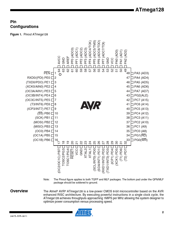 ATMEGA128L