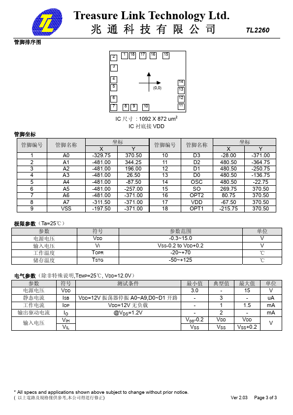 TL2260