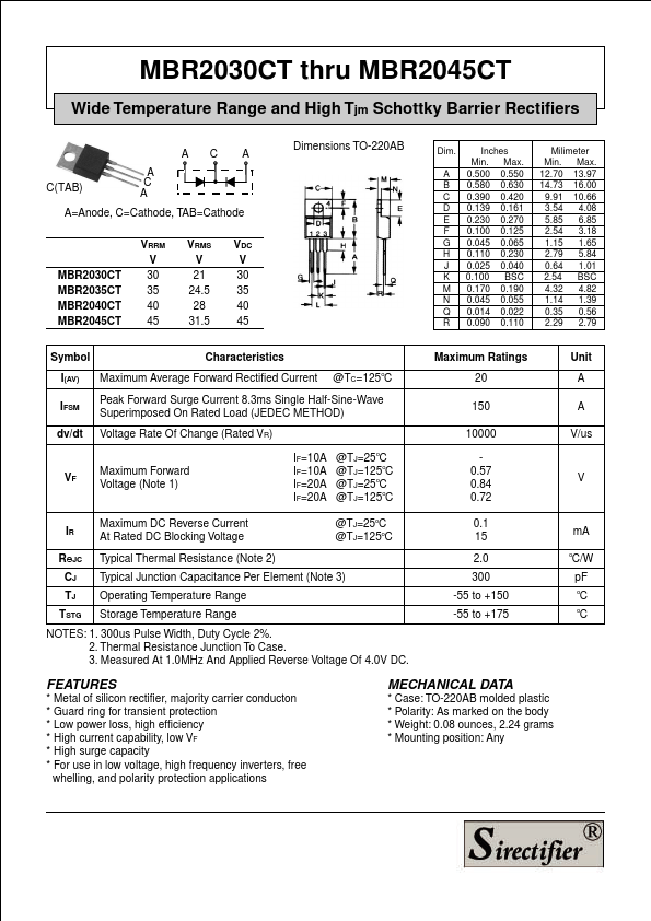 MBR2030CT