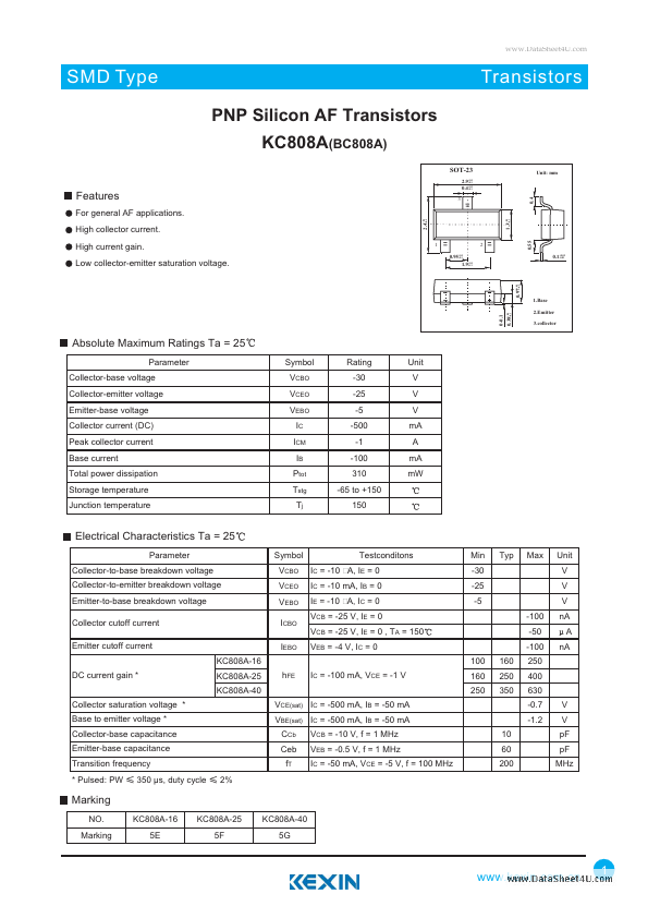 KC808A-25