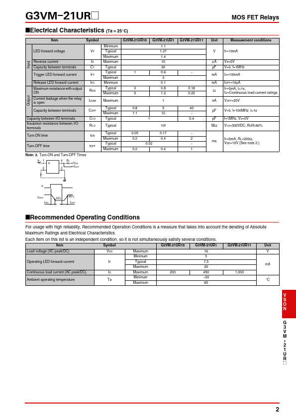 G3VM-21UR11