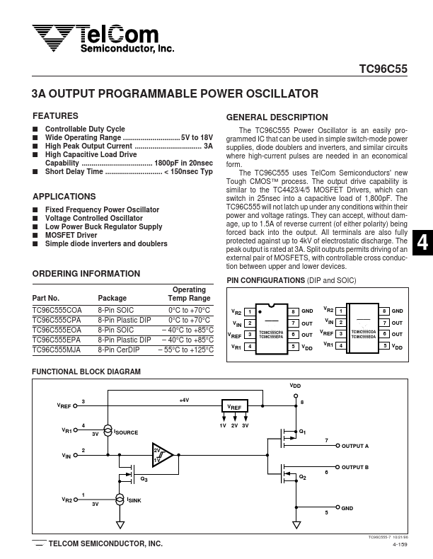 TC96C55