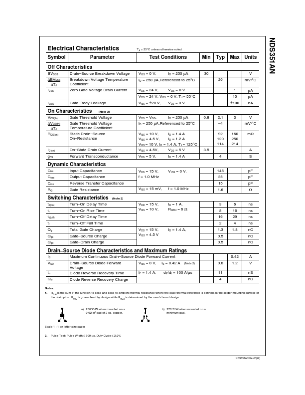 NDS351AN