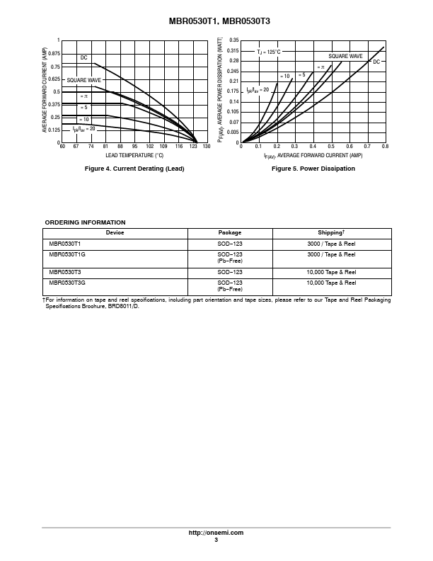 MBR0530T1