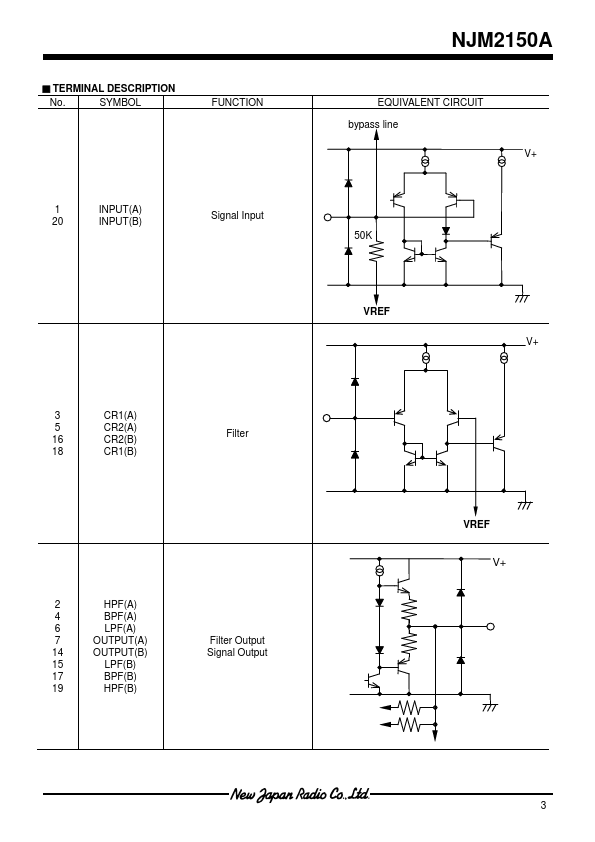 NJM2150A