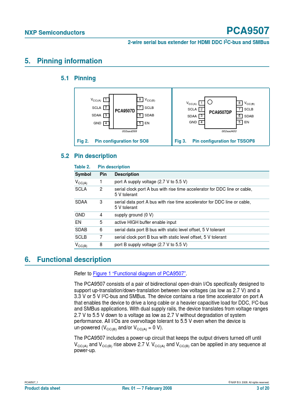 PCA9507