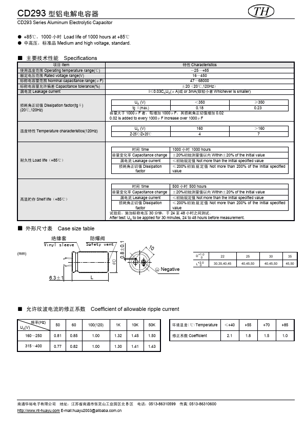 CD293