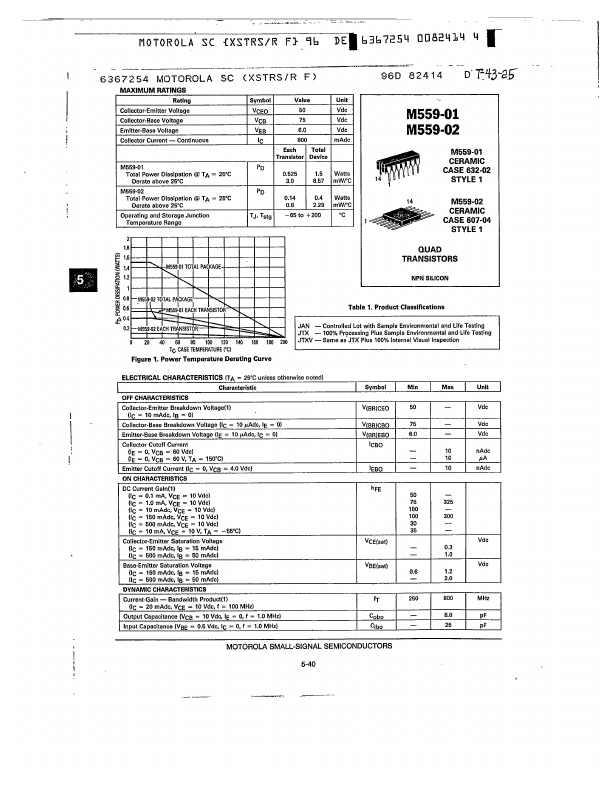 M559-02