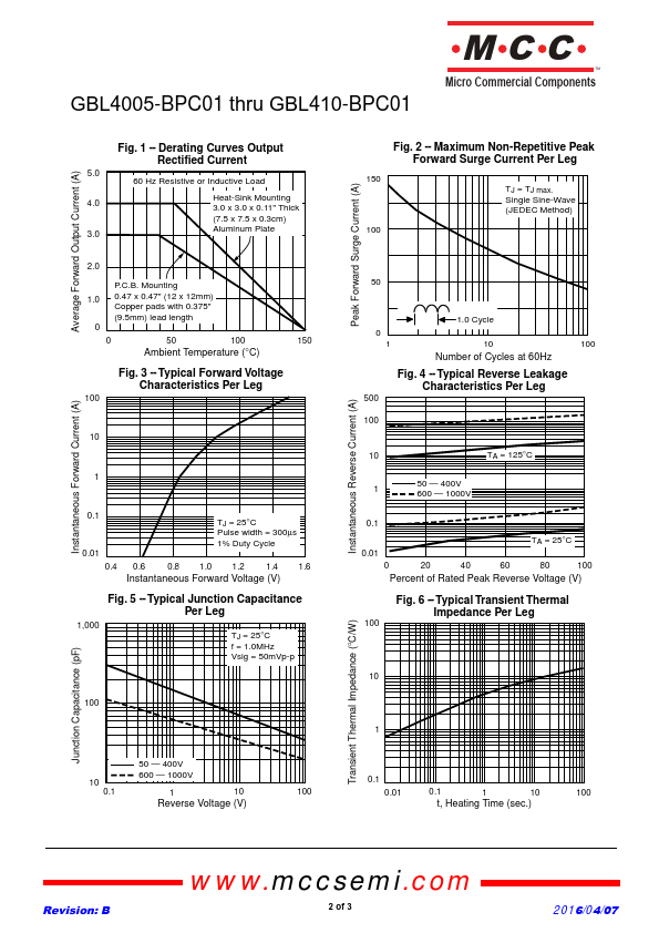 GBL401-BPC01