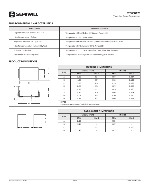 STB80B170