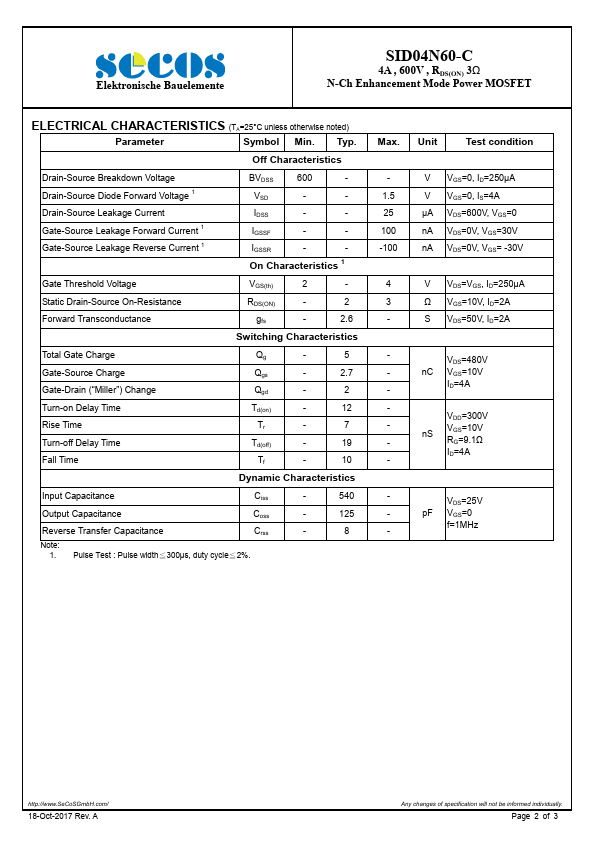 SID04N60-C