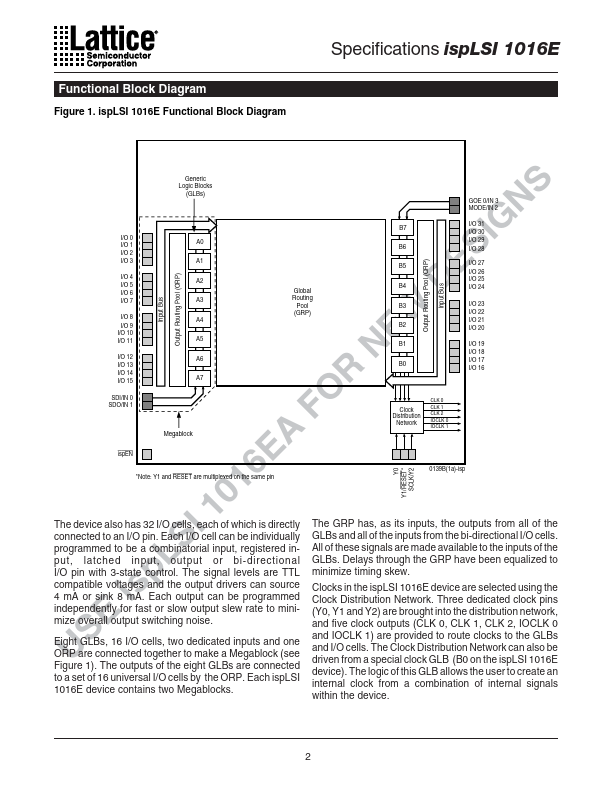 ISPLSI1016E