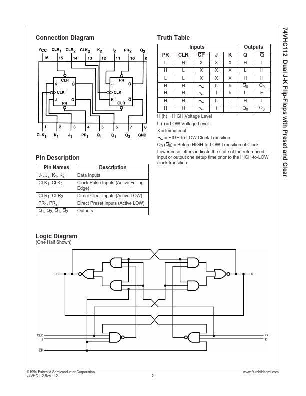 74VHC112