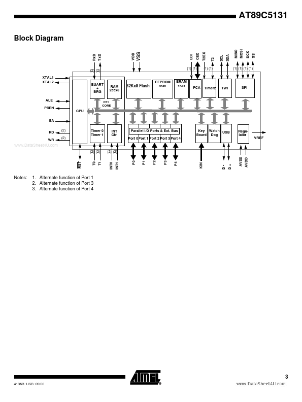 89C5131