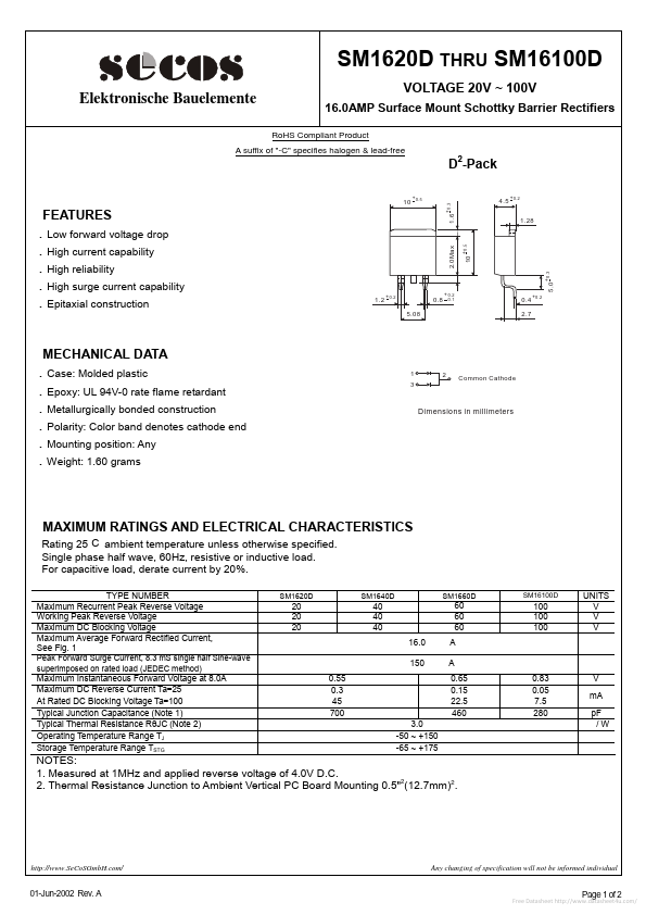 SM16100D