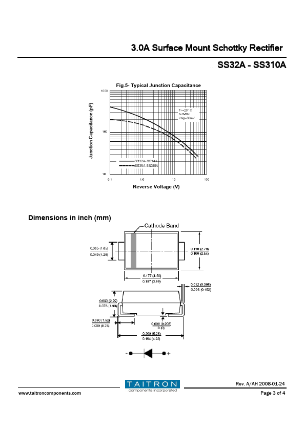 SS310A