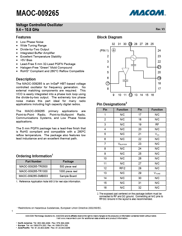 MAOC-009265