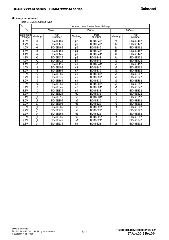 BD45E245-M