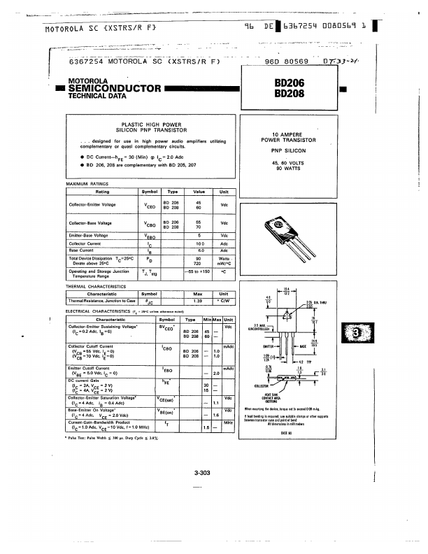 BD208