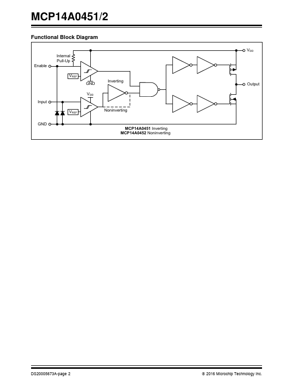 MCP14A0452