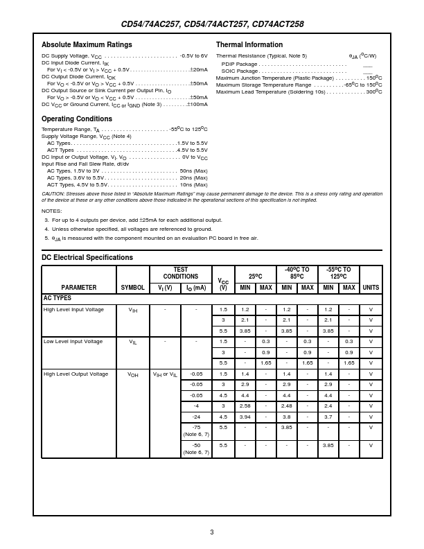 CD74ACT257