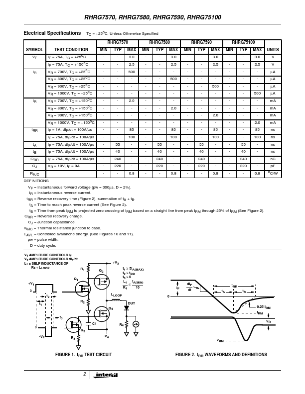 RHRG7580