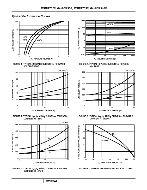 RHRG7580