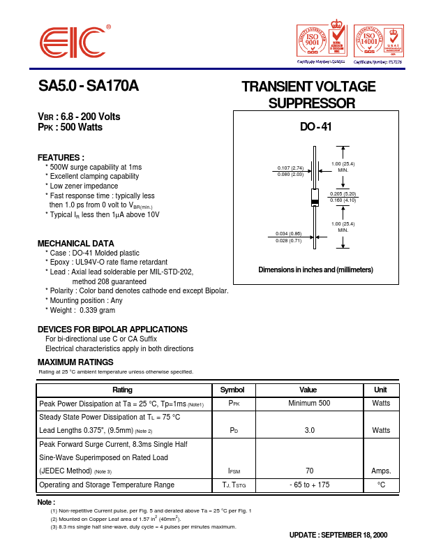 SA58A