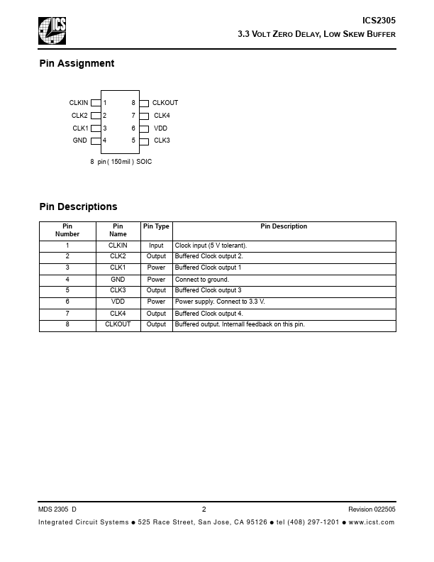 ICS2305