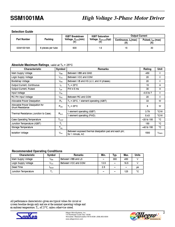 SSM1001MA