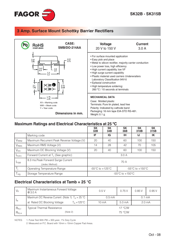 SK315B