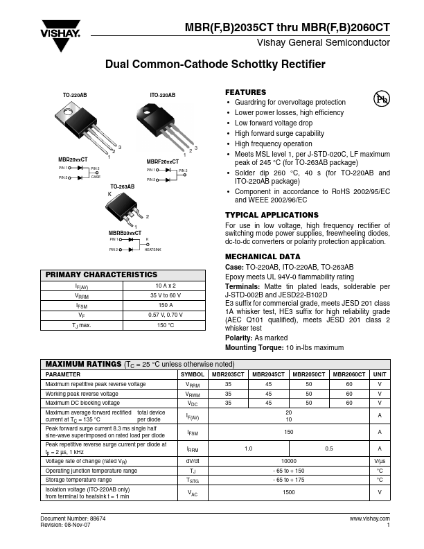 MBRF2050CT