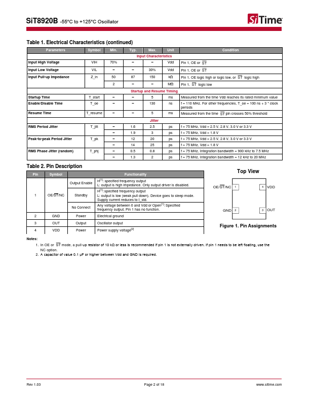 SiT8920B