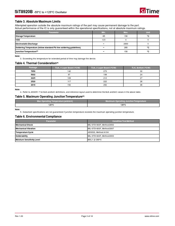 SiT8920B