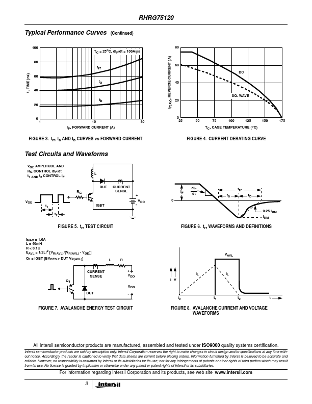 RHRG75120