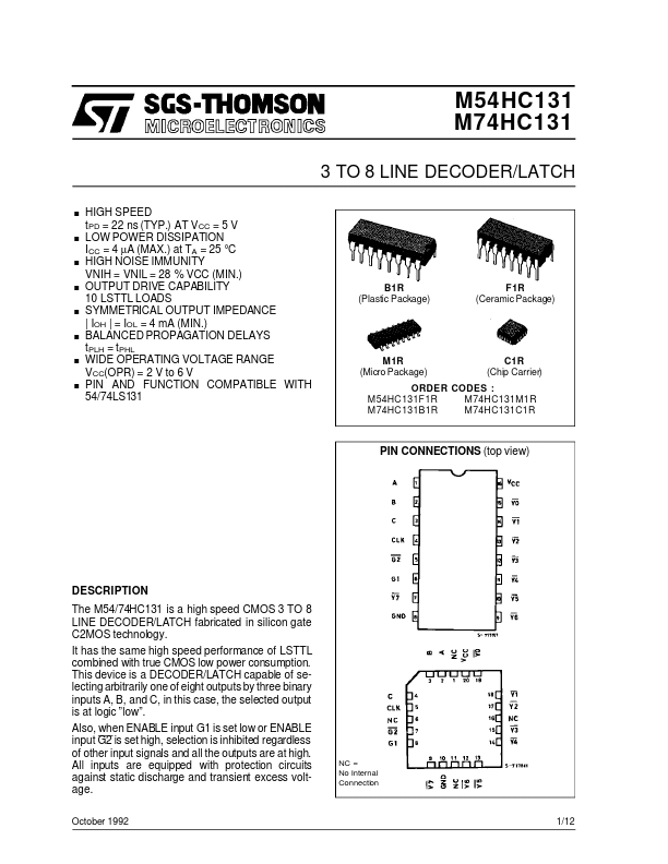 M54HC131