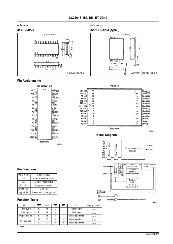 LC3564BT-10