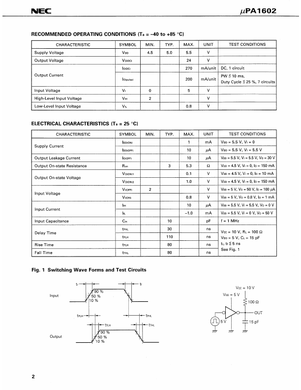 UPA1602