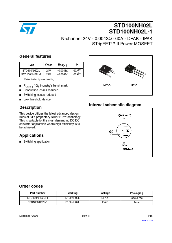 STD100NH02L-1