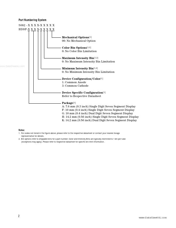 HDSP-Kx11