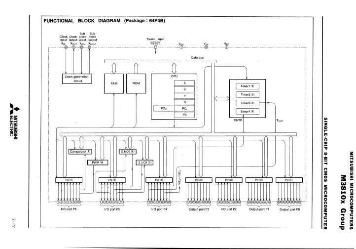 M38102E5-XXXSP