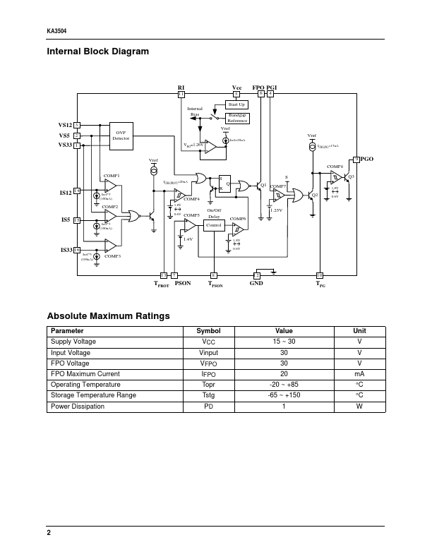 KA3504